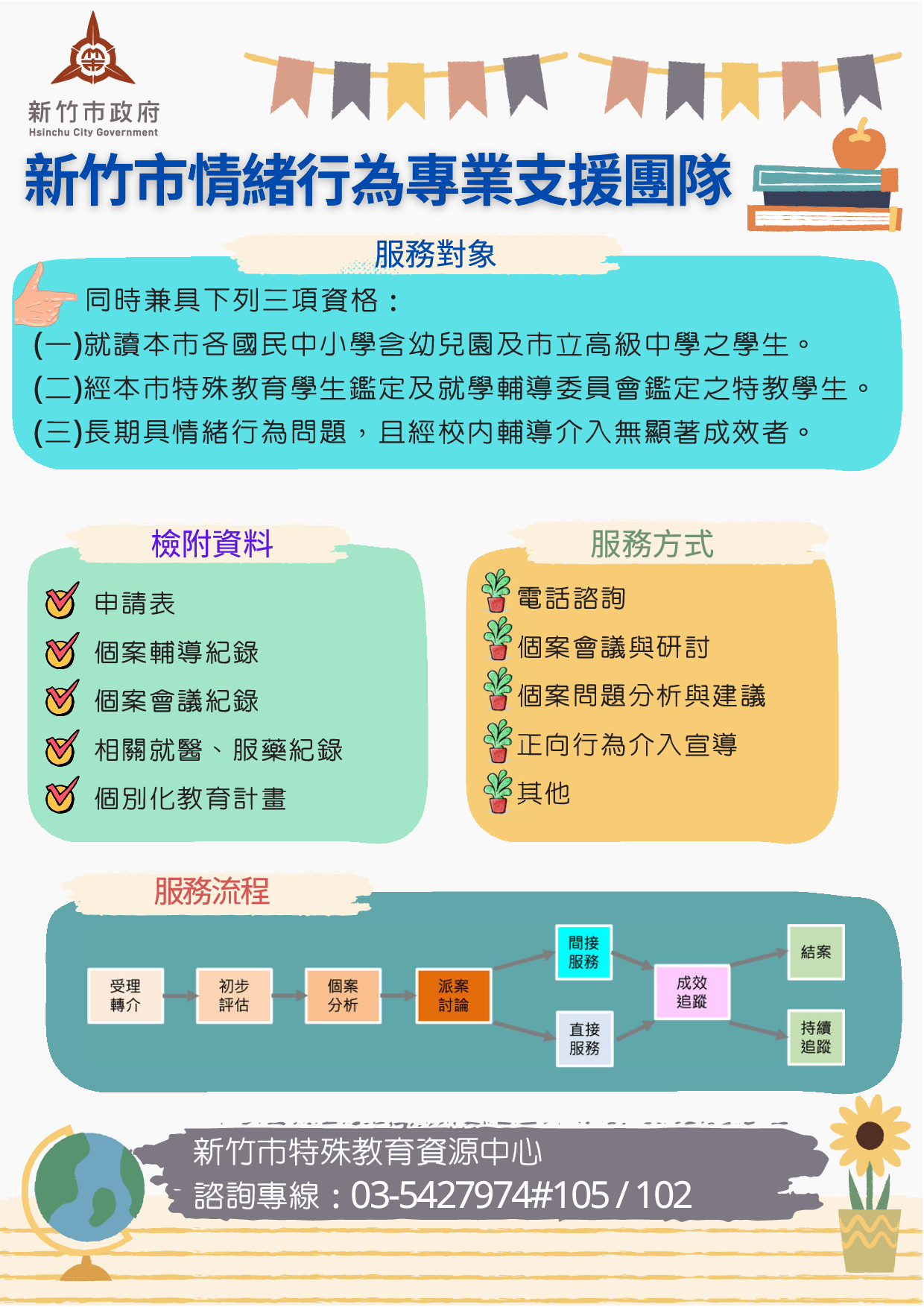 [海報] 新竹市府情緒行為專業支援團隊服務申請與宣導