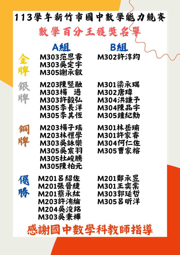 數學百分王獲獎名單