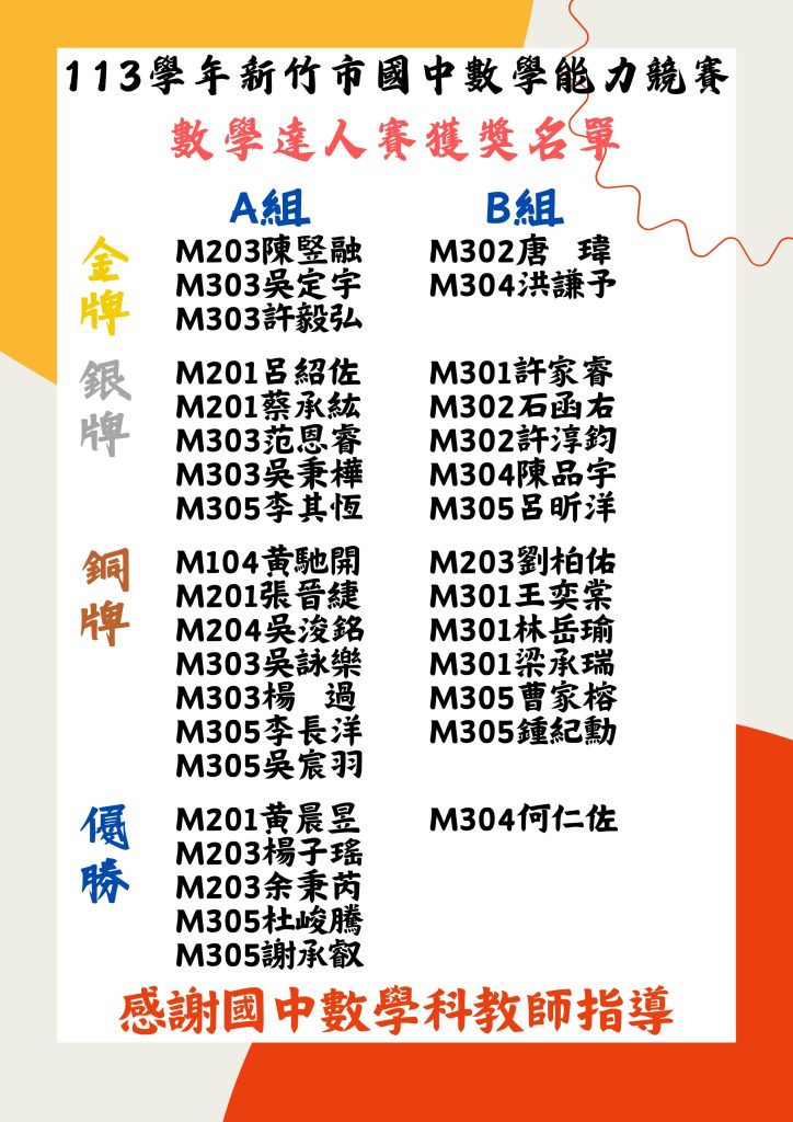 數學達人獎獲獎名單