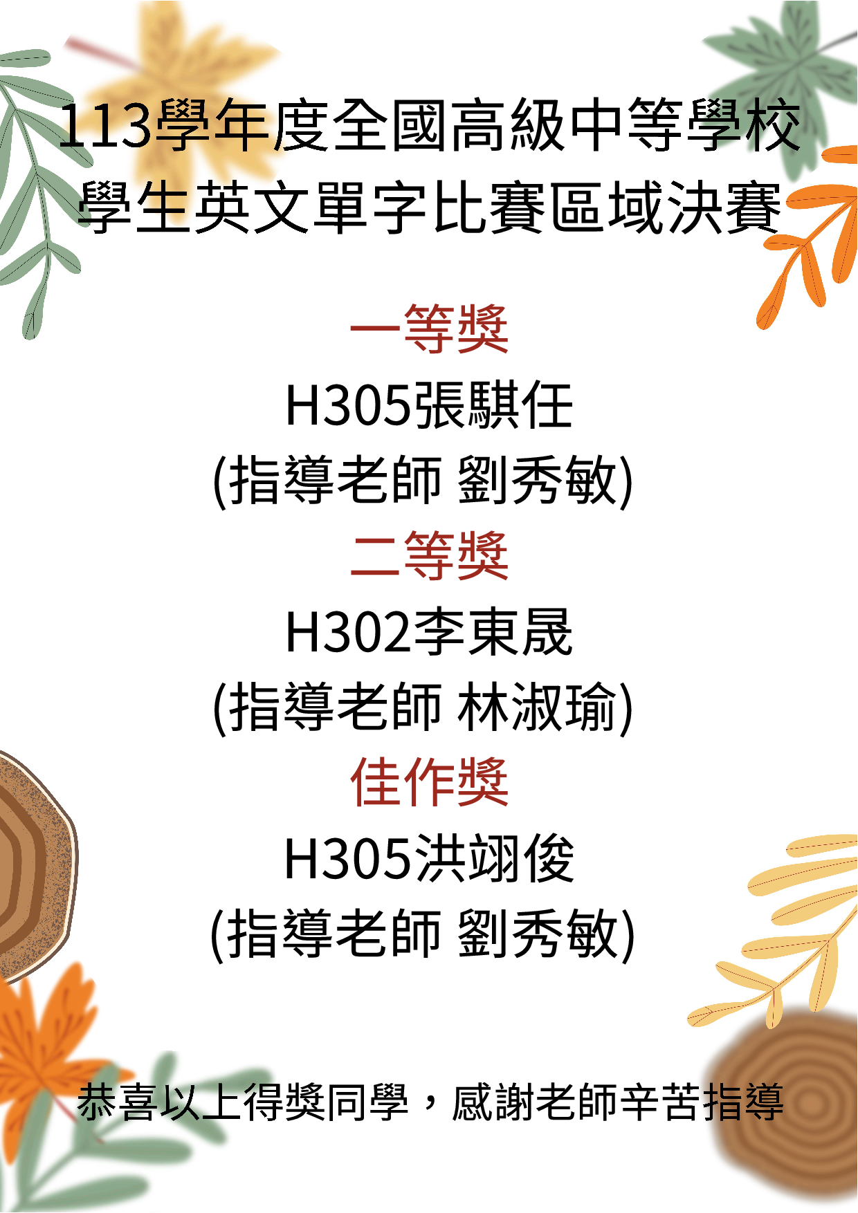 113學年度全國高級中等學校學生英文單字比賽區域決賽獲獎名單