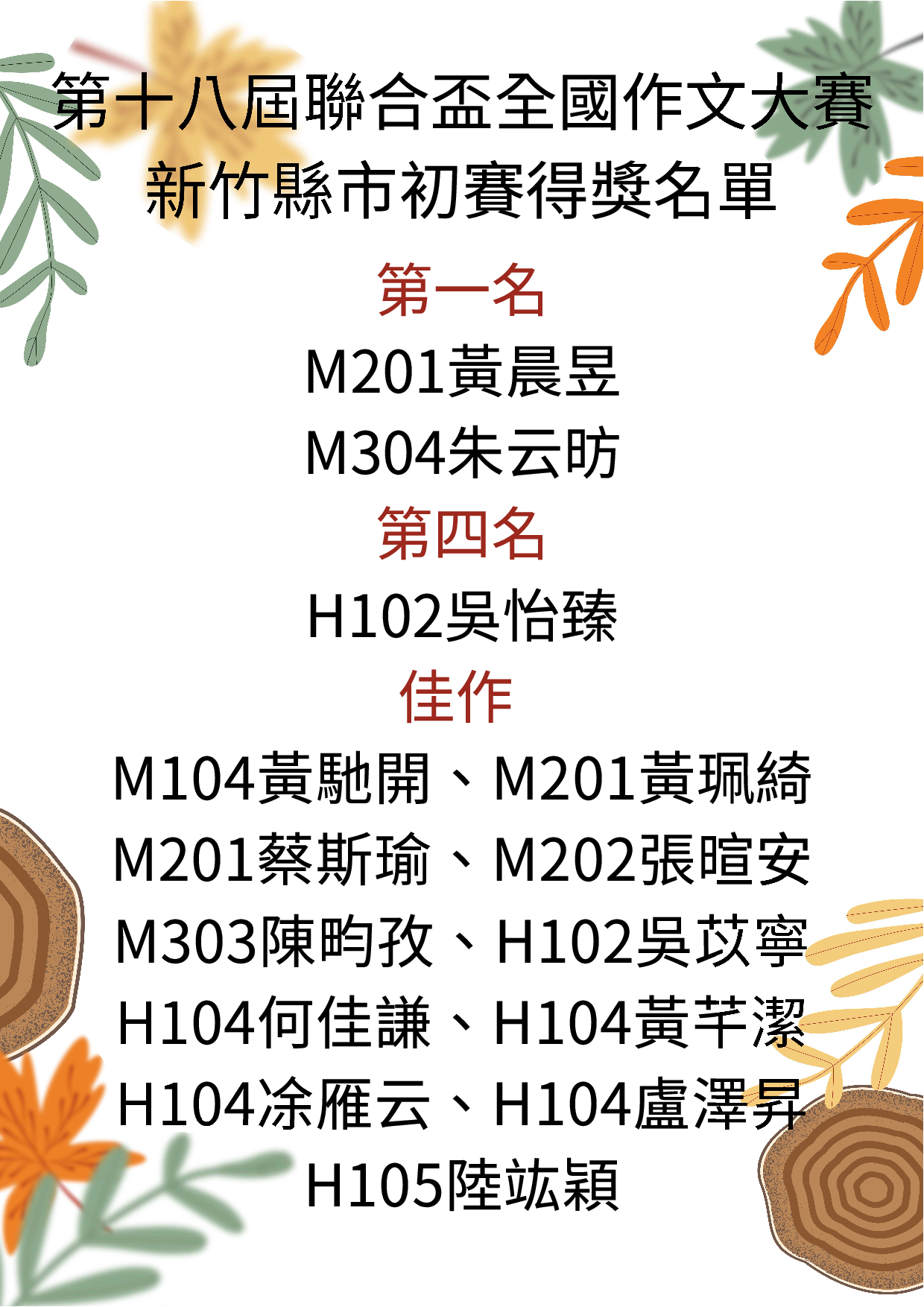 2024第18屆聯合盃作文大賽初賽獲獎名單