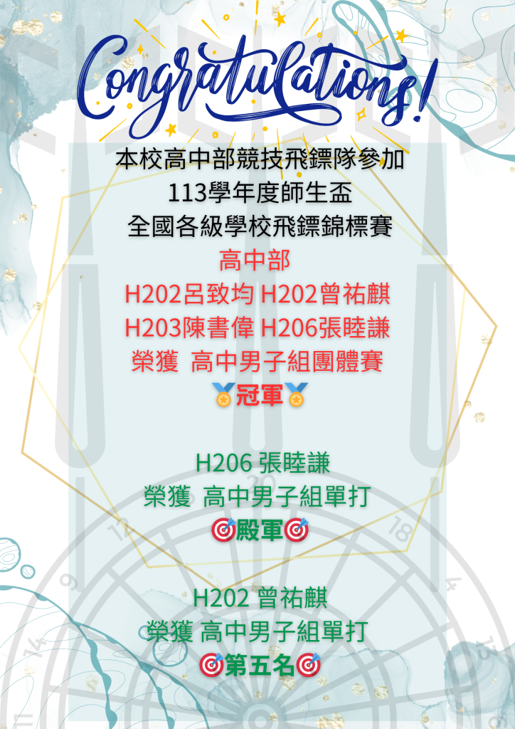 恭喜本校高中部學生參加113學年度師生盃全國各級學校飛鏢錦標賽榮獲高中男子團體組全國冠軍! 高中男子組單打榮獲第四名及第五名佳績!