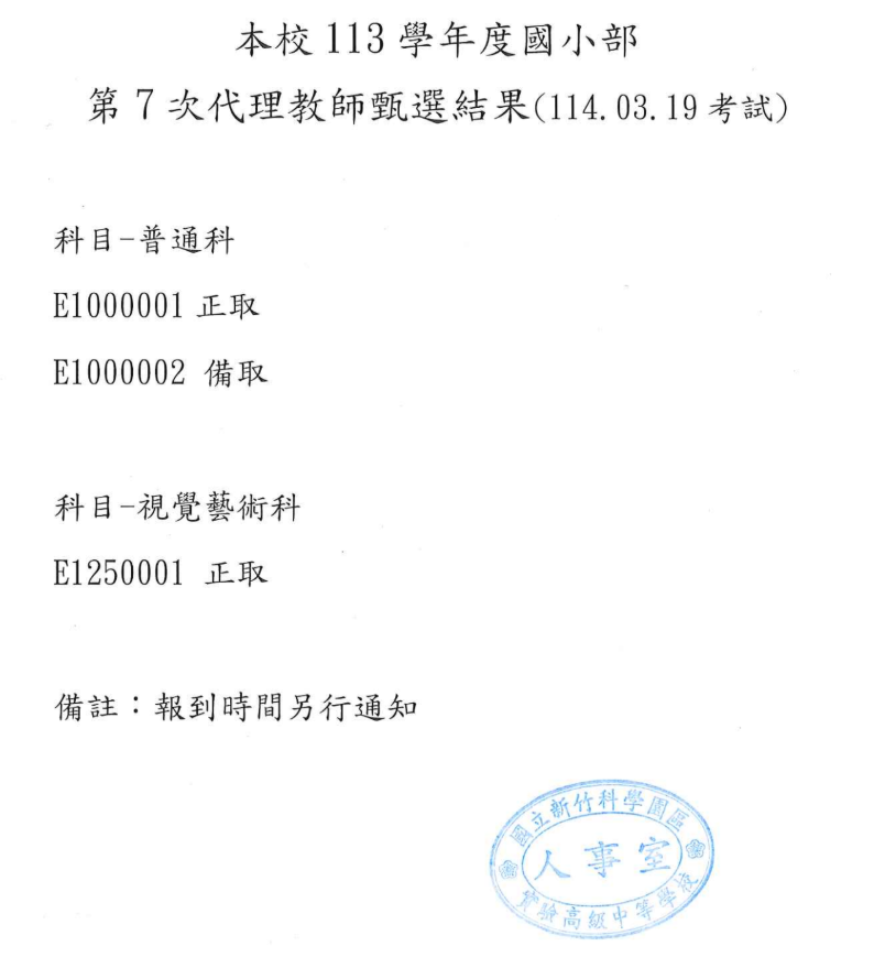 113學年度國小部第7次代理教師甄選結果(114.3.19考試)