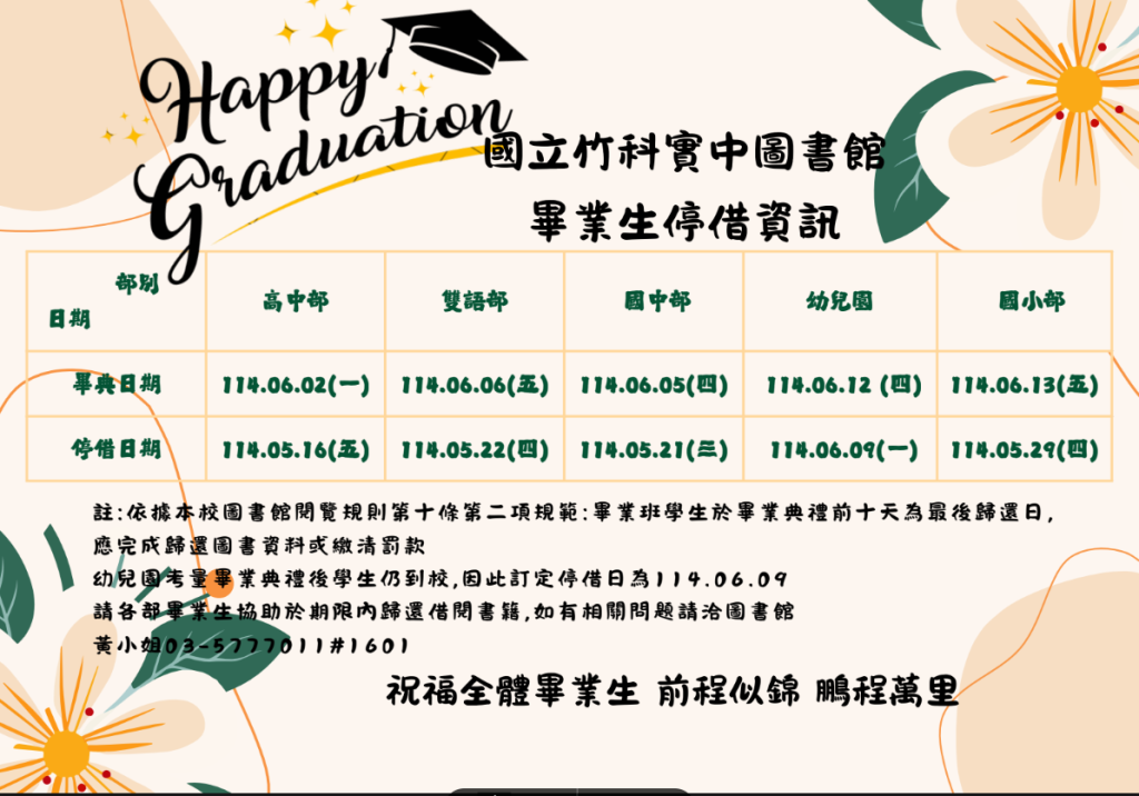 國立竹科實中圖書館-畢業生停借資訊