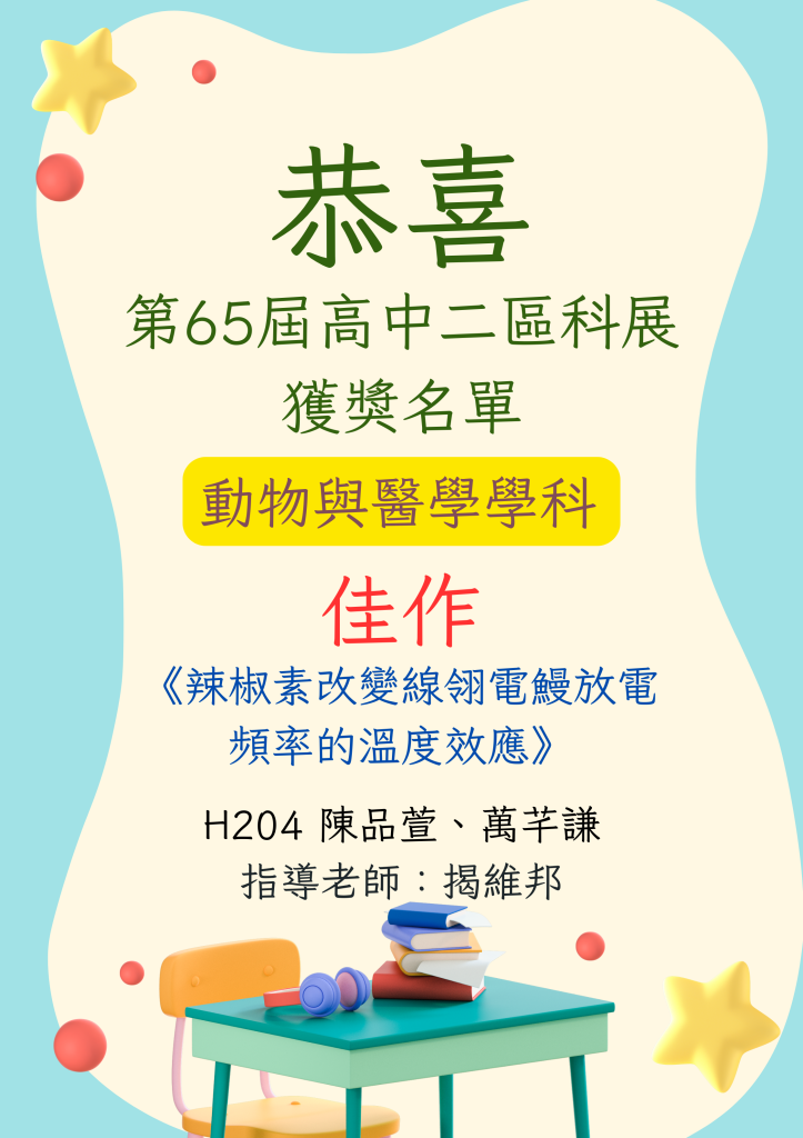 第65屆高中二區科展獲獎
