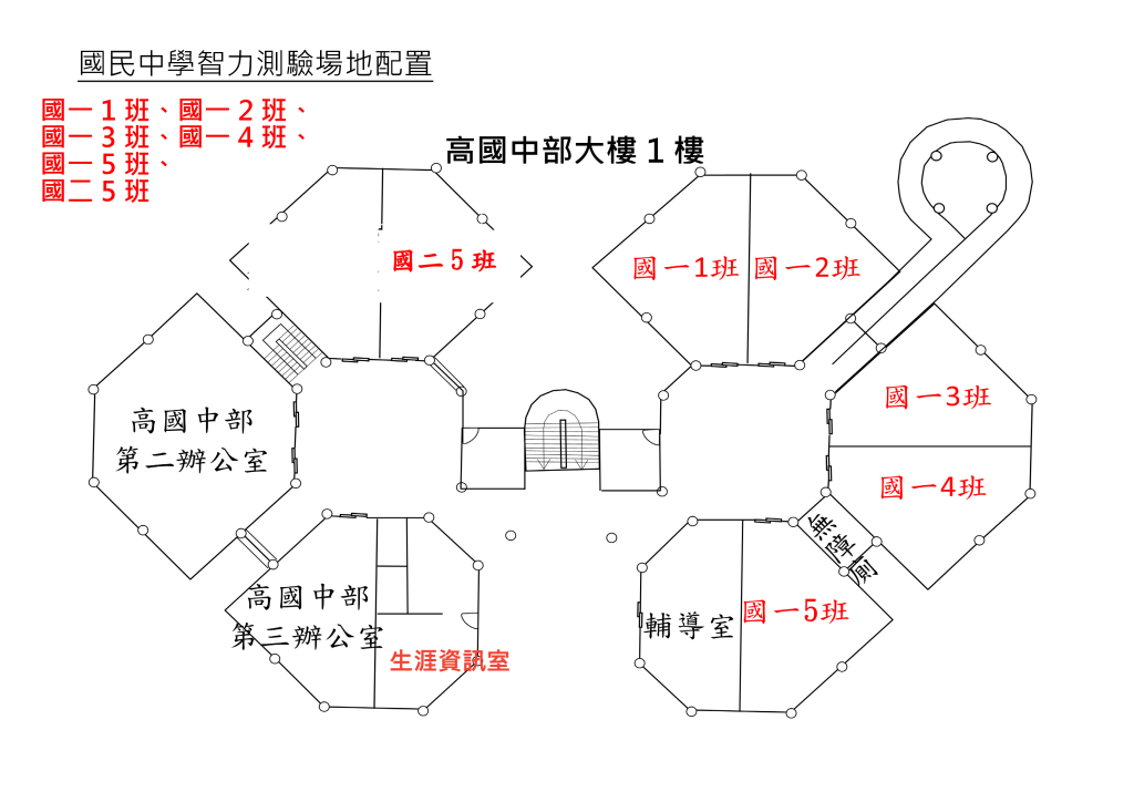 學校教室資訊