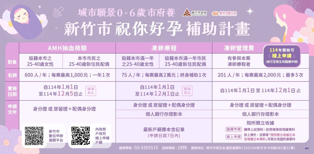 新竹市祝你好孕補助計畫宣導