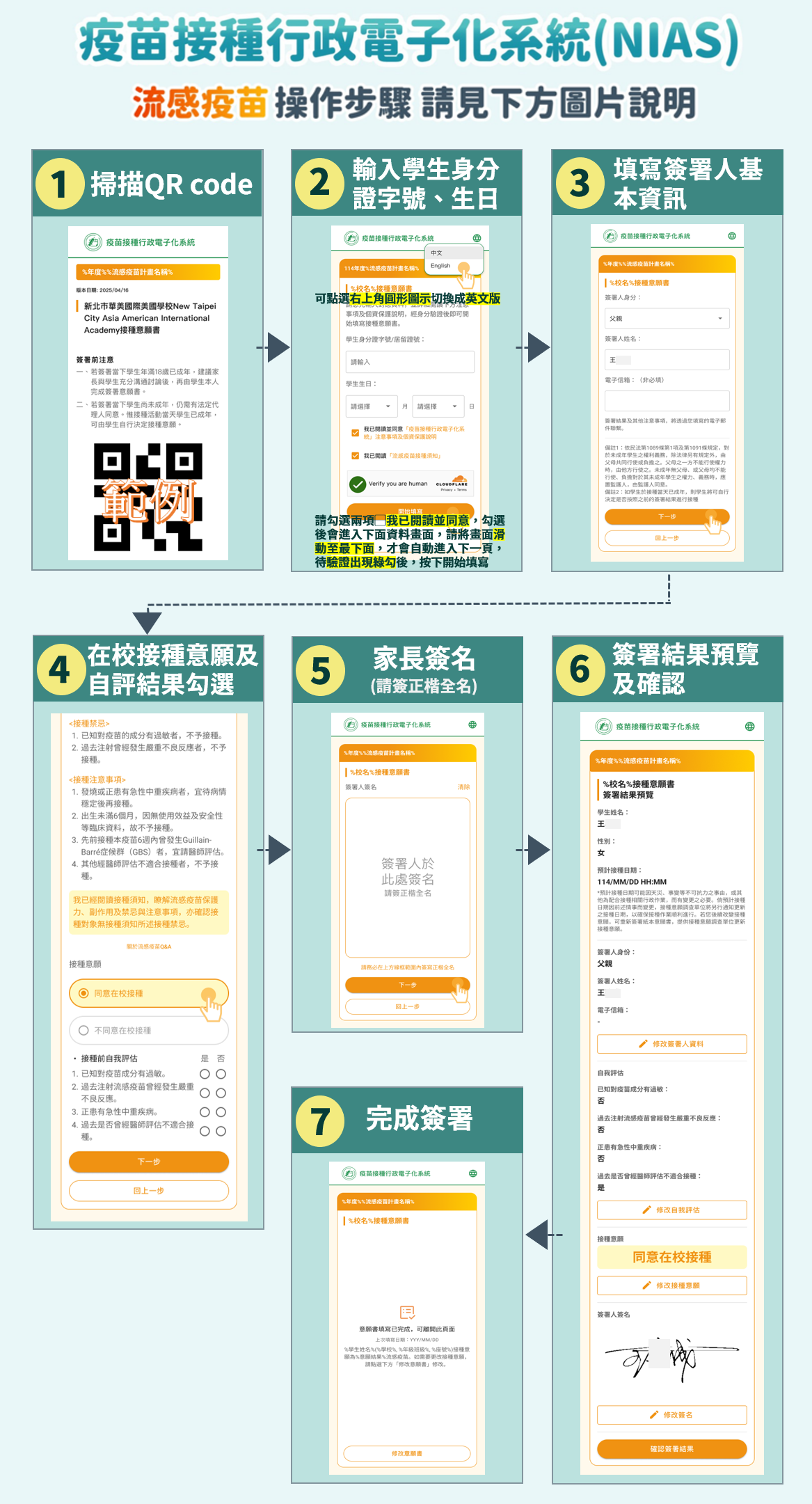 家長意願簽署教學 