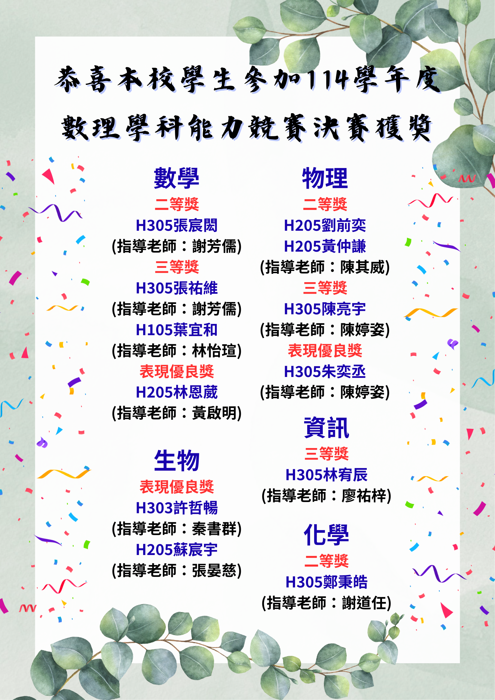 114學年度數理暨資訊學科能力競賽決賽得獎名單