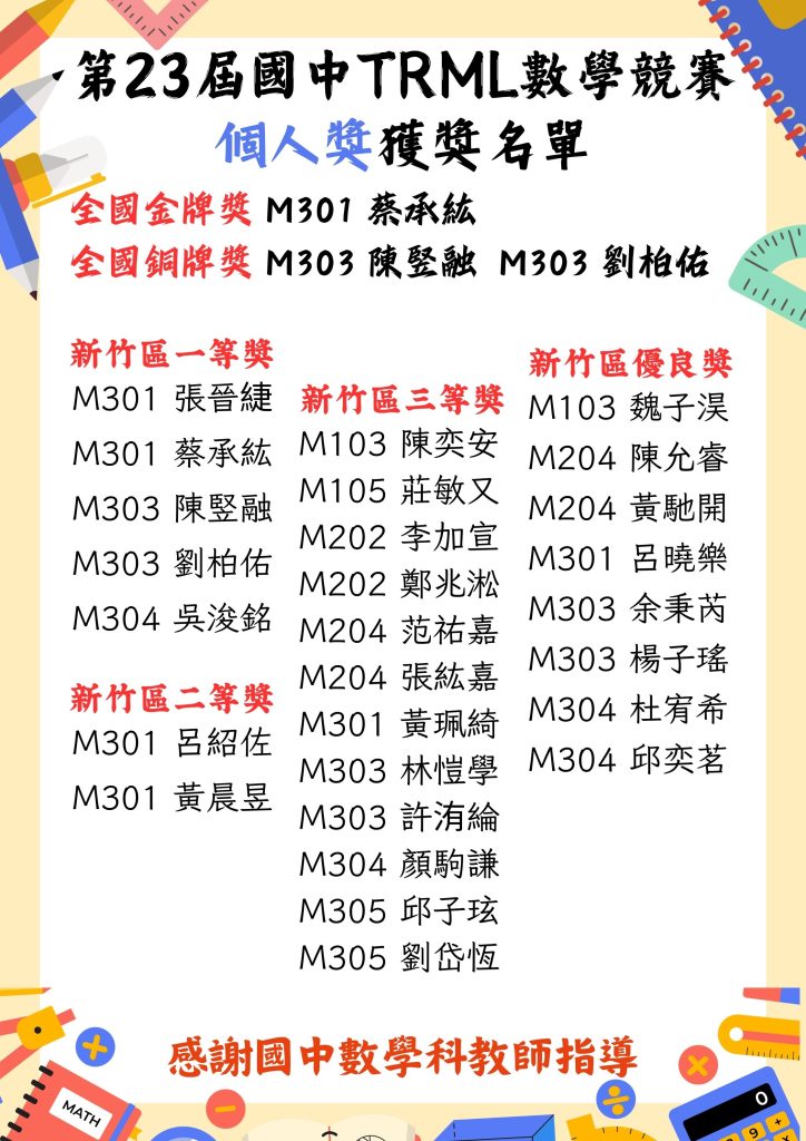 114國中TRML得獎海報一