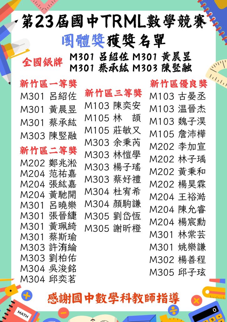 114國中TRML得獎海報二