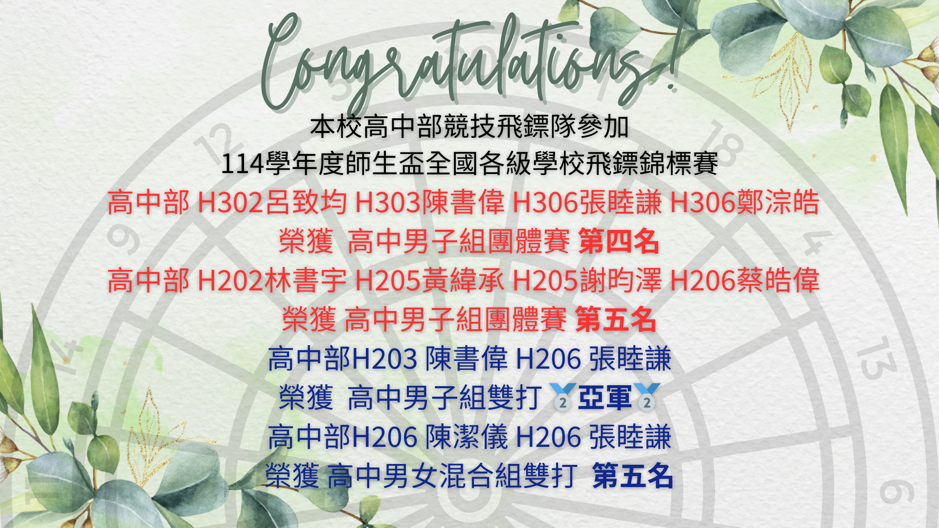 114學年度師生盃 全國各級學校飛鏢錦標賽 獲獎名單