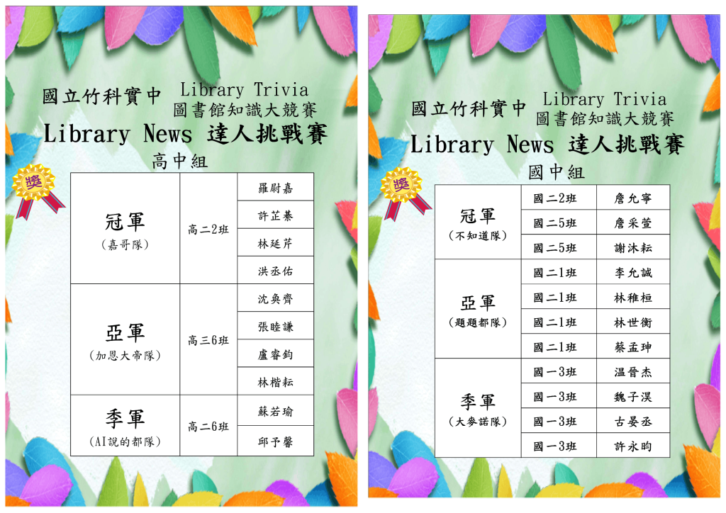 「Library News 達人挑戰賽」高中組及國中組 得獎名單海報