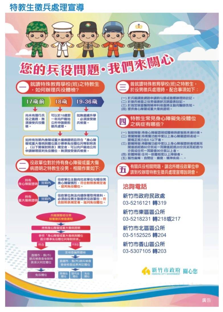 特教生徵兵處理宣導海報1