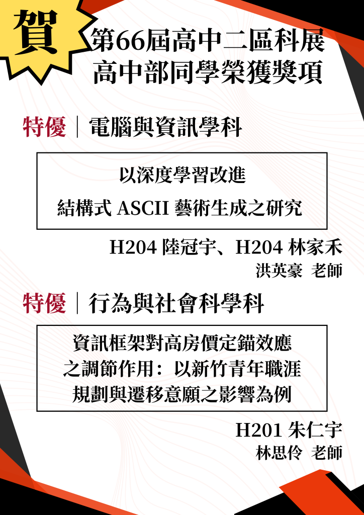 特優海報