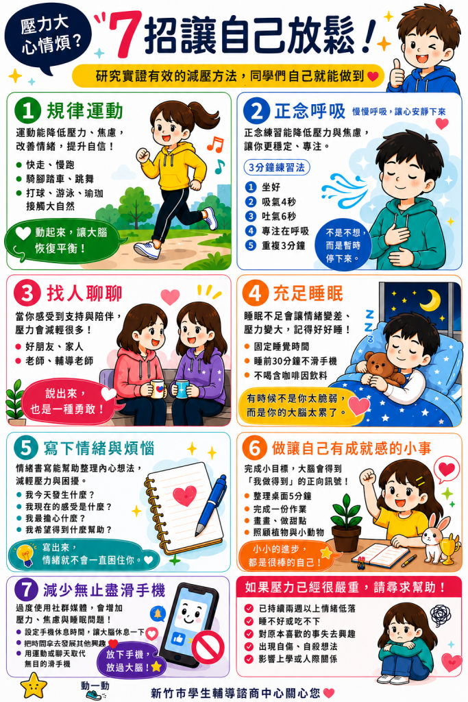 新竹市兒少身心調適與心理資源宣導圖卡2