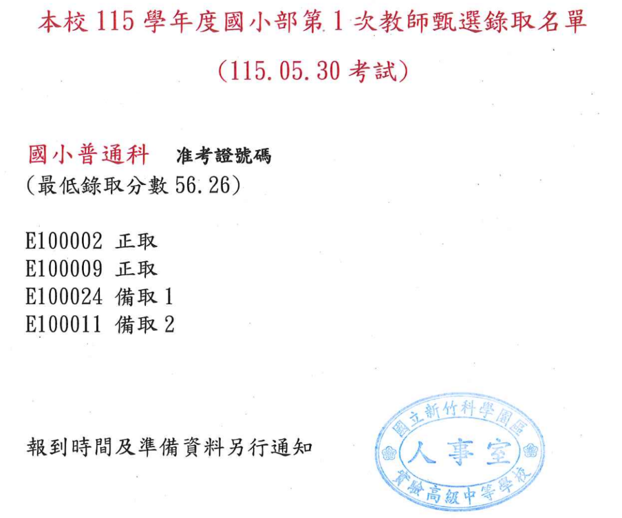 本校國小部115學年度第1次教師甄選錄取名單